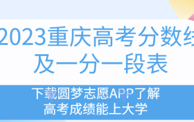 2023重庆高考分数线-2023重庆高考一分一段表