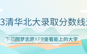 ​2023清华北大多少分录取？附清华北大2023录取分数线汇总