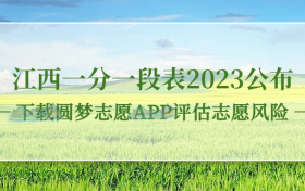 江西一分一段表2023公布查询！（文理科汇总，含分数线）