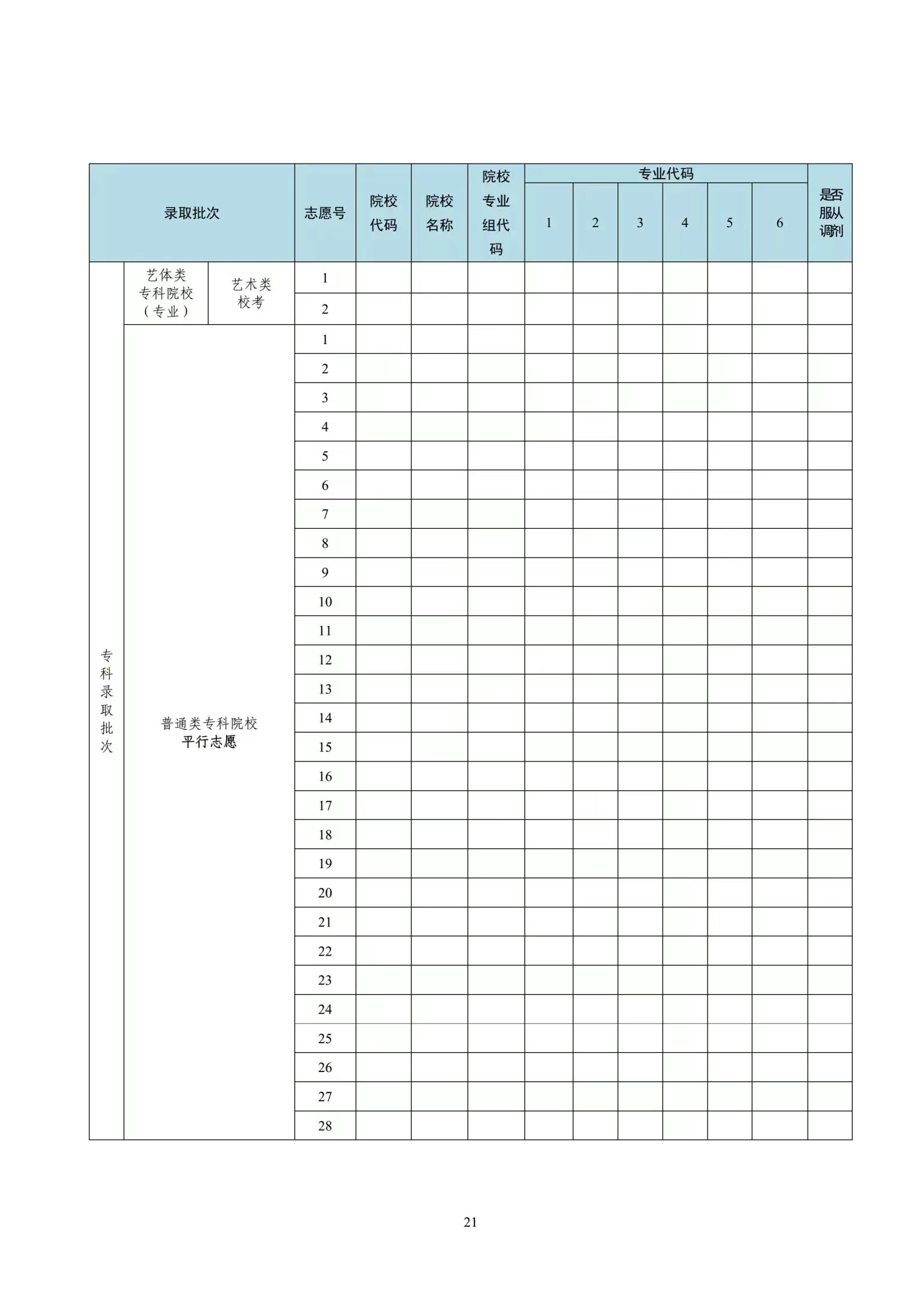 广东新高考志愿表填写样本(含本科,专科)