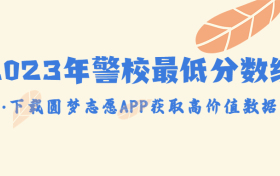 2023年警校最低分数线汇总：2023年高考警校多少分？