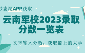 云南军校分数线最低多少？附云南军校2023录取分数一览表