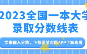 全国一本大学录取分数线2023年文理科汇总！