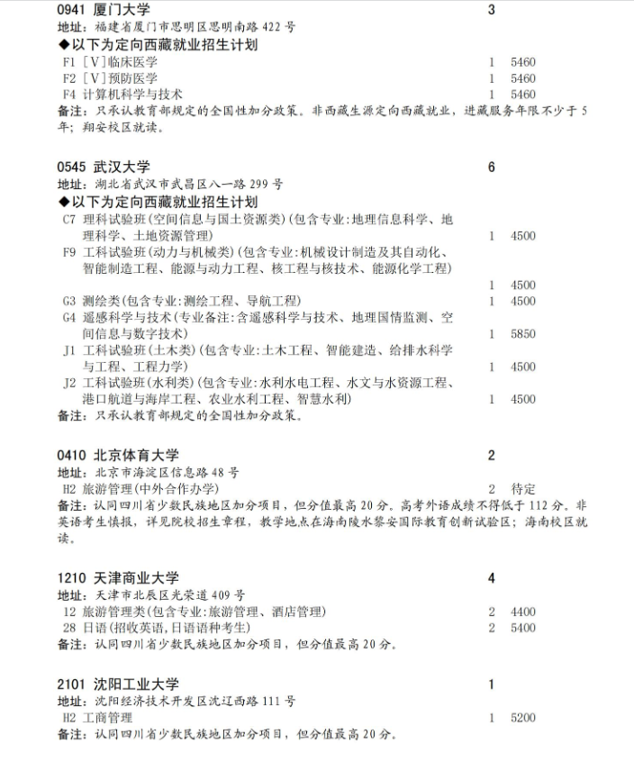 四川网上填报志愿_志愿填报四川官网登录_志愿填报入口网站四川