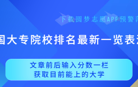 全国大专院校排名前10名-全国高职院校100强名单