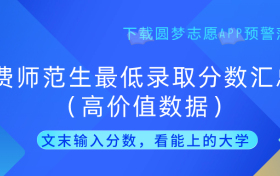 500分能报口腔医学吗？附口腔医学全国最低分大学排名（2024必看）