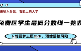 免费医学生2023最低分数线一览表（全国各省汇总）