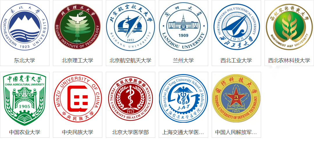 2024年全国39所985大学名单排名一览表-高考100