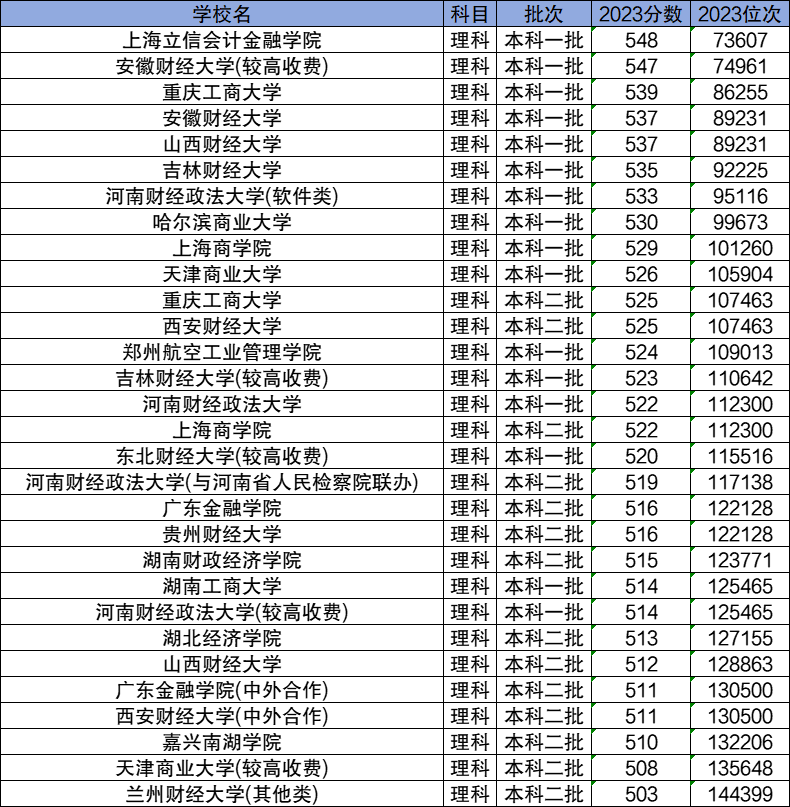 伟德国际一些金属屋面上市公司值得珍藏！（20251024）