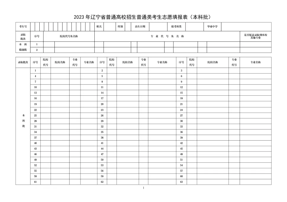 2024年辽宁高考志愿填报时间和截止时间！附志愿表图片-高考100