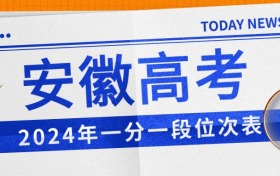 安徽省2024年高考一分一段位次表！附批次線、位次對應大學