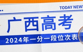 广西2024年高考一分一段位次表（含批次线及位次对应大学）