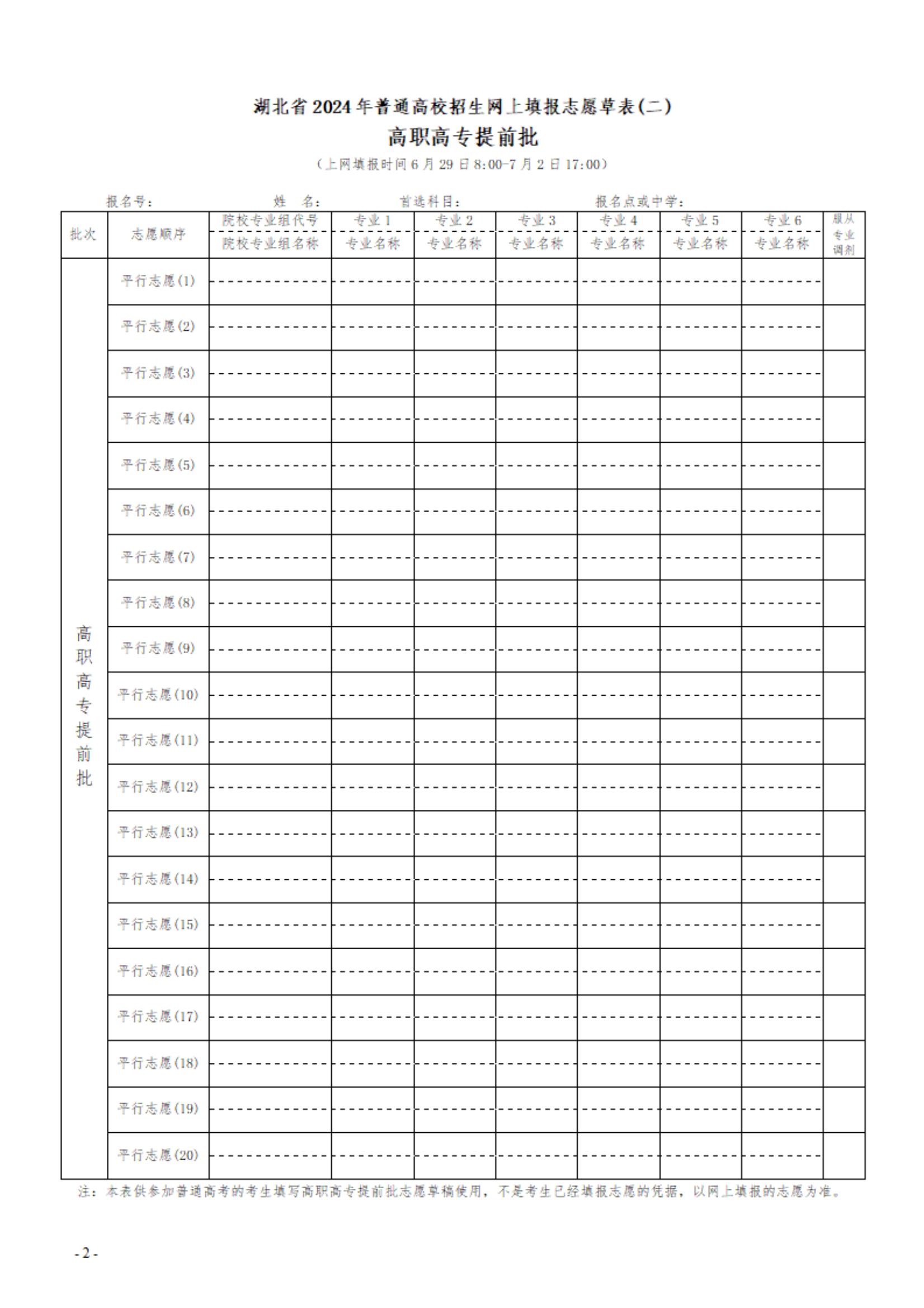 2024湖北高考志愿各批次填报说明(附志愿草表)