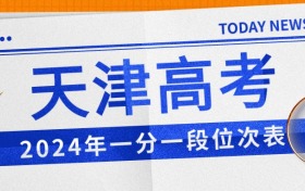 天津2024年高考一分一段位次表（含批次線及位次對應大學）