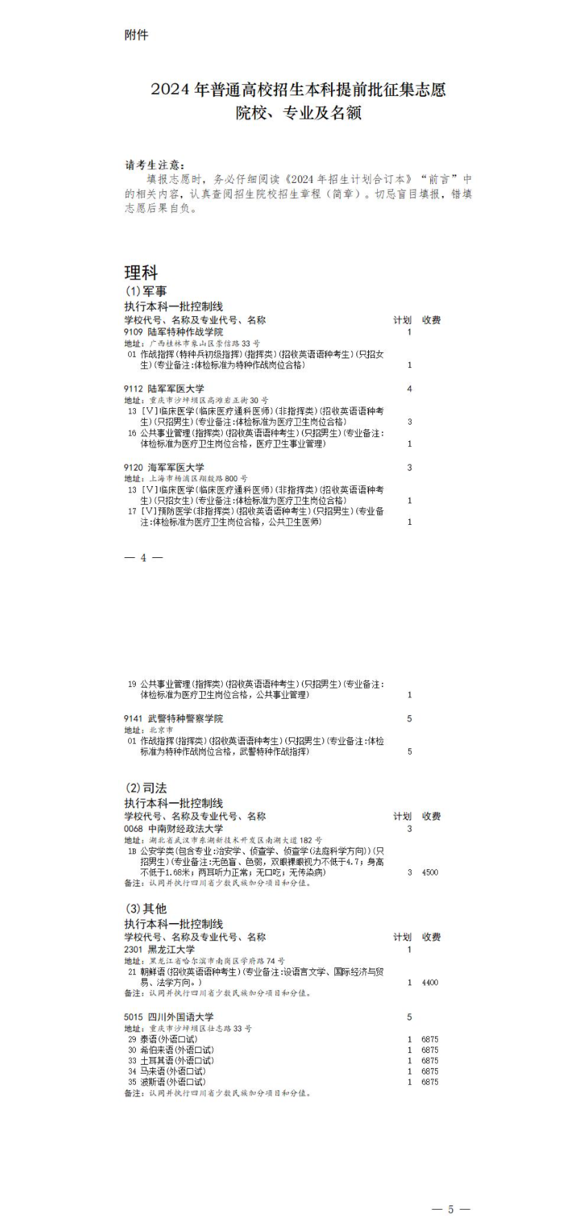2024年四川省提前批征集志愿学校（含填报时间）-高考100