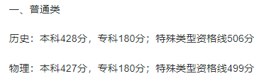 2024年重庆大学专业录取分数线（所有专业分数线一览表公布）_重庆所有大学招生分数线_重庆各专业录取分数线