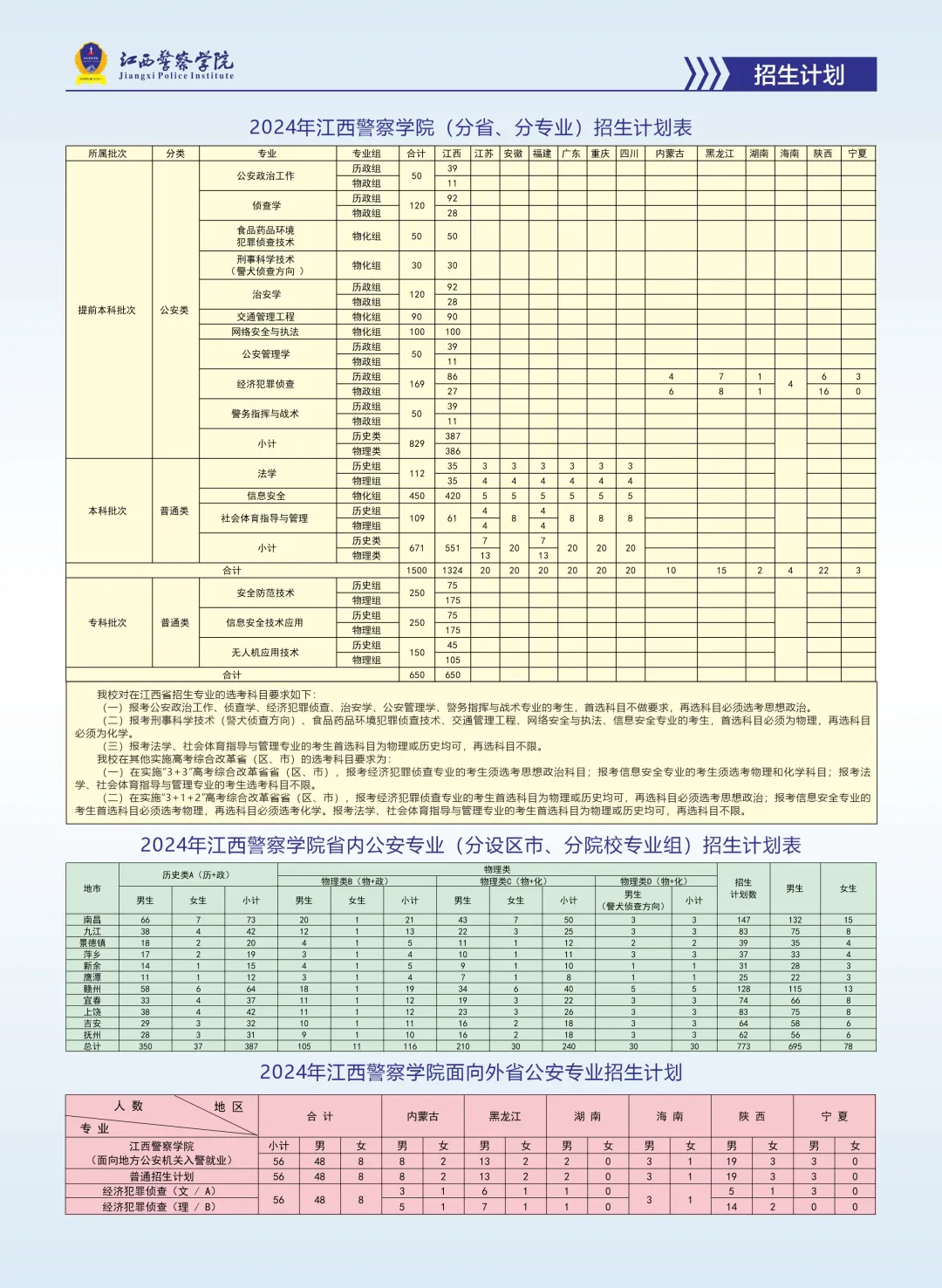 江西警察学院2025年招生简章,各省高考招生计划人数一览表