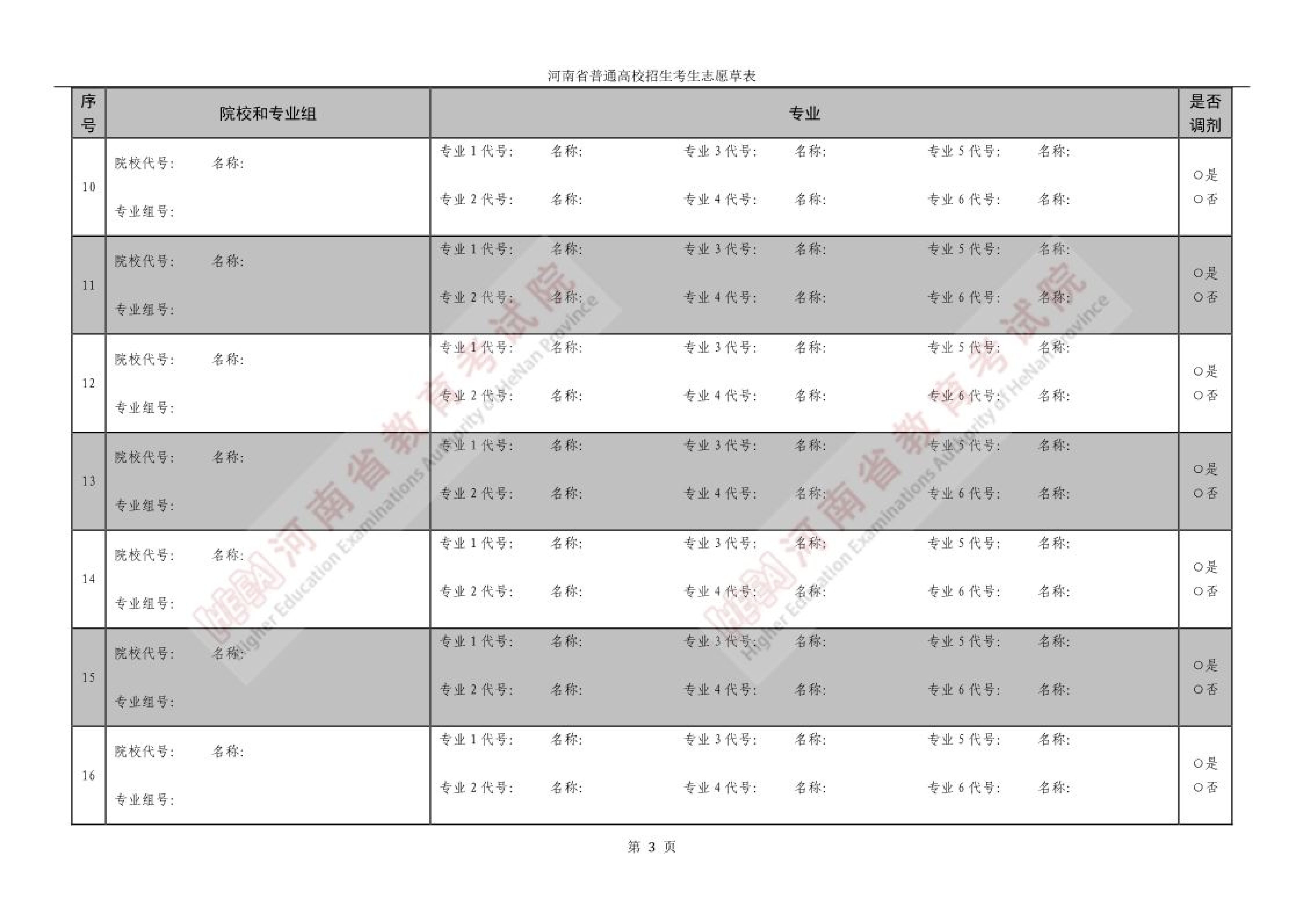 2026河南新高考志愿填报表真实模板:附各批次填报规则+时间-高考100