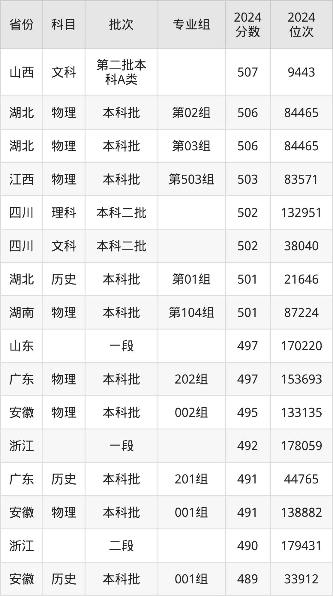 圆PG电子APP信永丰强化收益A
