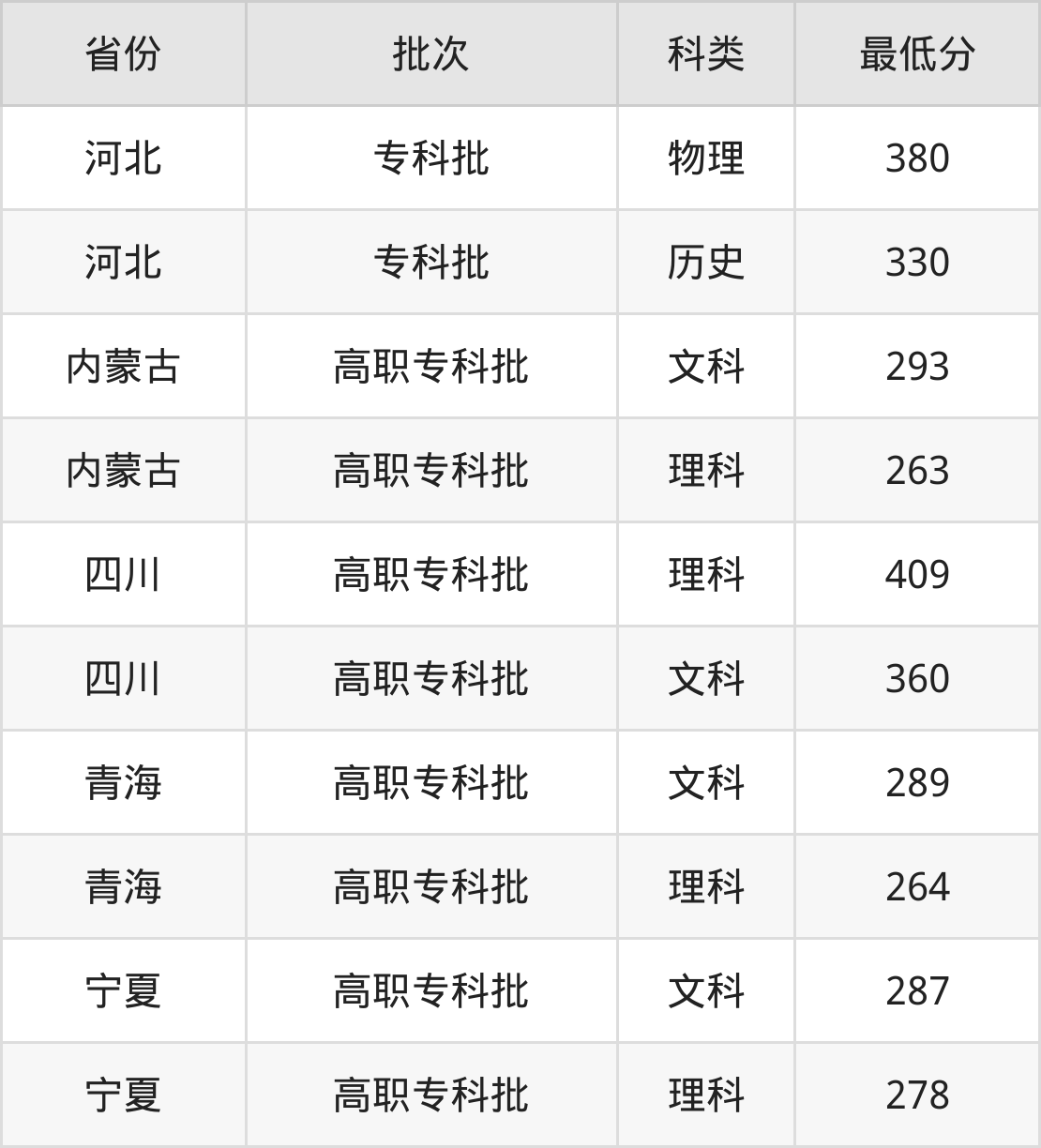 在农村开元棋牌- 开元棋牌官方网站- 开元棋牌APP下载养殖什么赚钱？冷门养殖潜力股