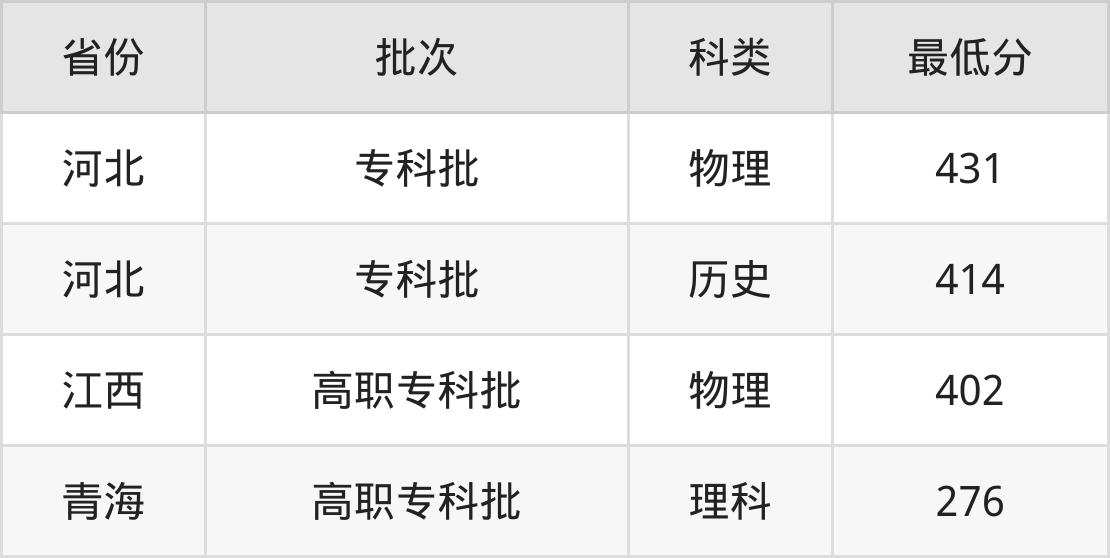 开元棋牌- 开元棋牌官方网站- 开元棋牌APP下载养殖什么风险小利润高