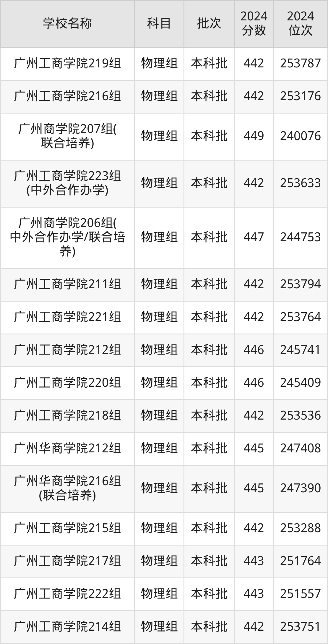 警惕恶意退保 泰康人爱体育- 爱体育官方网站- 爱体育APP下载寿青岛黄岛支公司金融风险提示