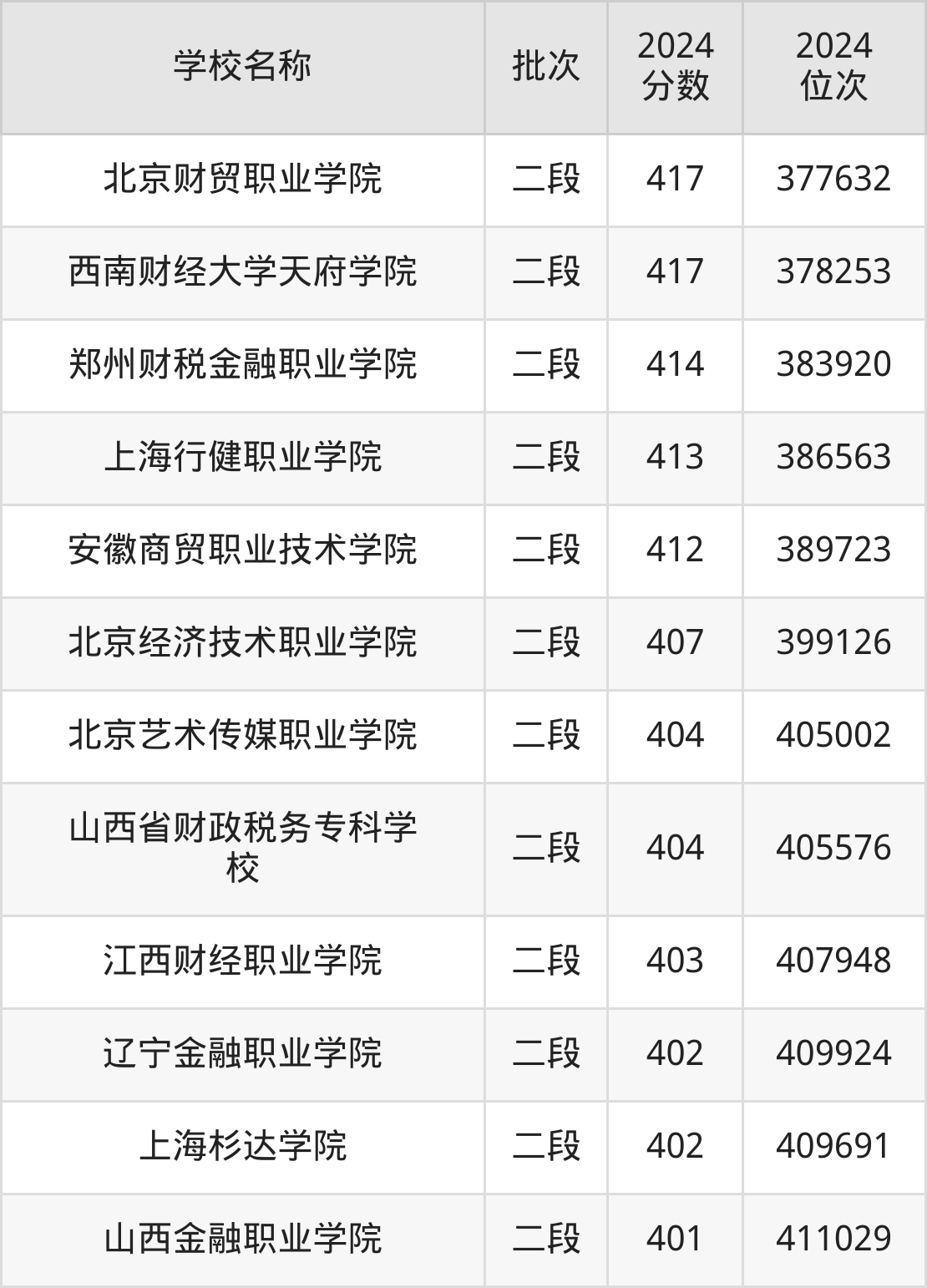金沙娱乐城- 金沙娱乐官网-金沙娱乐城APP【官网直营】道指、标普500指数创新高！黄金期货重返4500美元