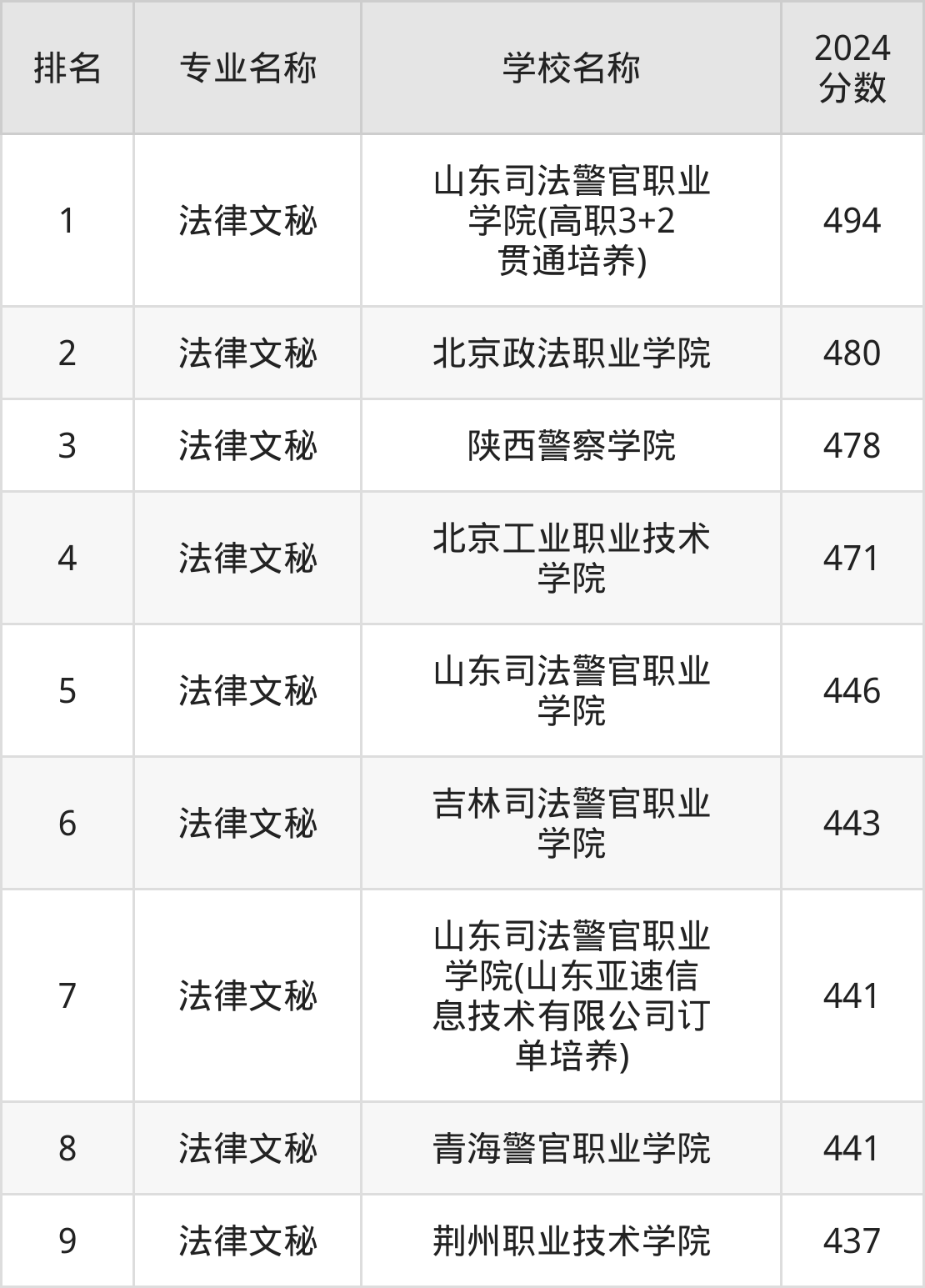 中国人事考试MK体育- MK体育官方网站- MK体育APP下载- 世界杯官方指定平台网入口官网