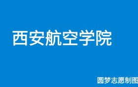 211大学最新排名一览表（116所）