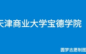 211大学最新排名一览表（116所）