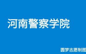 211大学最新排名一览表（116所）