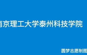 211大学最新排名一览表（116所）