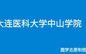 211大学最新排名一览表（116所）