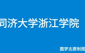 211大学最新排名一览表（116所）