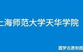 211大学最新排名一览表（116所）