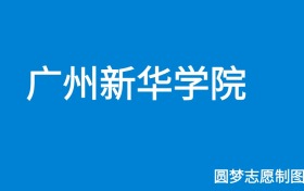 211大学最新排名一览表（116所）