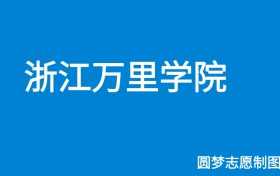 211大学最新排名一览表（116所）