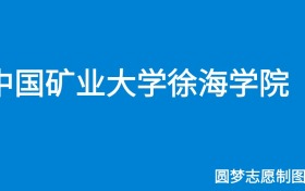 211大学最新排名一览表（116所）