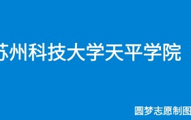 211大学最新排名一览表（116所）