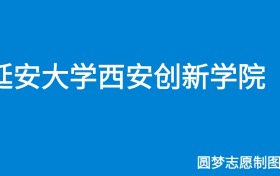 211大学最新排名一览表（116所）