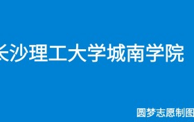 211大学最新排名一览表（116所）