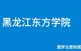 211大学最新排名一览表（116所）