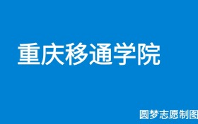 211大学最新排名一览表（116所）