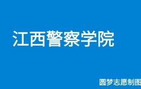 211大学最新排名一览表（116所）