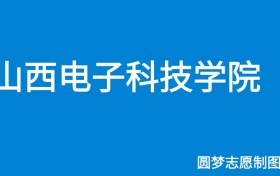 211大学最新排名一览表（116所）