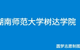 211大学最新排名一览表（116所）