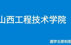 211大学最新排名一览表（116所）