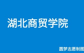 211大学最新排名一览表（116所）