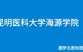 211大学最新排名一览表（116所）