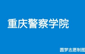 211大学最新排名一览表（116所）